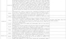 网友爆料烧烤视频大全最新,网友最新爆料视频大盘点