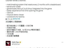cs2最新饰品爆料,神秘饰品亮相，游戏体验再升级！