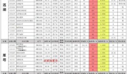 第5人格最新爆料3月份,神秘角色与全新玩法大揭秘！