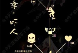 光遇复刻公布最新爆料,神秘新角色与神秘新地图即将揭晓！